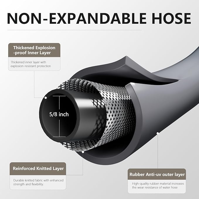 Garden Hose 5/8" x 50ft - Brass Rubber Heavy Duty Water Hose 600 PSI Burst Pressure, Durable Flexible Hose for Yard, Car Wash, Pets Gray