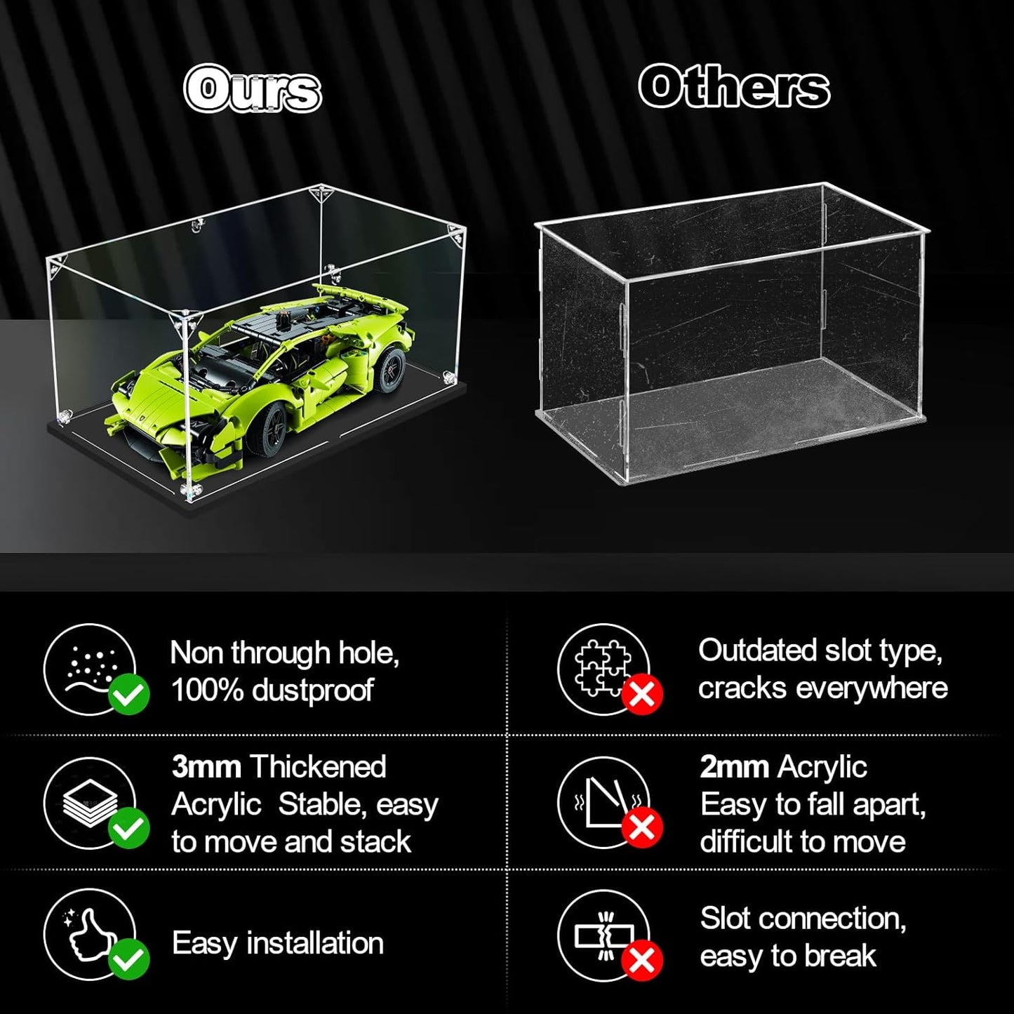 3MM Clear Acrylic Display Case for 1:18 Scale Vehicle Model, Thickened Acrylic Display Box for Lego Model Cars Lego 42161 / 42138 （11.81x7.87x5.91inch, 1:18）