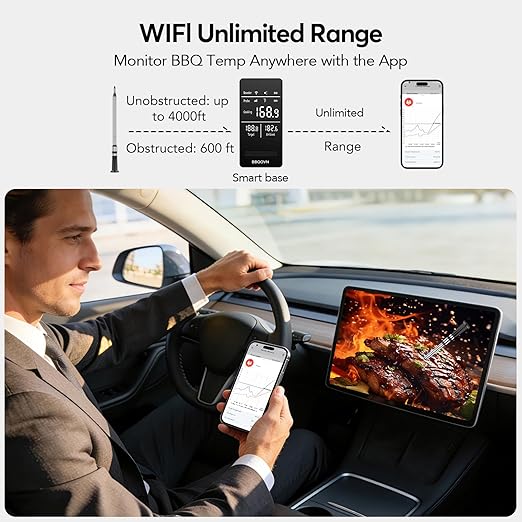 Smart WiFi Wireless Meat Thermometer Unlimited Range 7 NIST Cert.Sensors Accuracy ±0.5°F Sub-1G (10X Stronger than Bluetooth)APP&Digital Base,Monitor for BBQ, Grill,Oven, Smoker(1,Silver,Small)