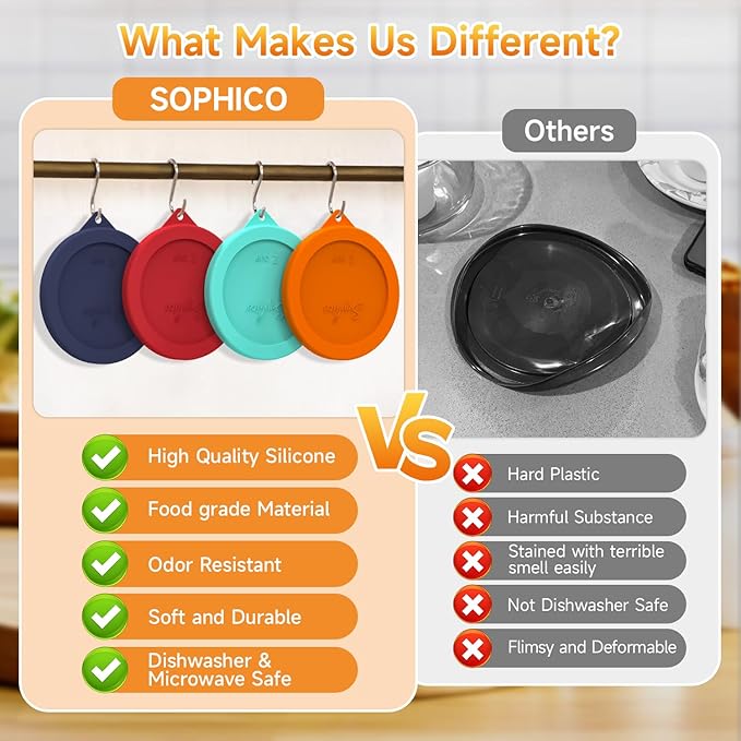 Sophico 2 Cup Round Silicone Storage Cover Lids Replacement for Anchor Hocking and Pyrex 7200-PC Glass Bowls (Container not Included) | Orange, 2 Pack |