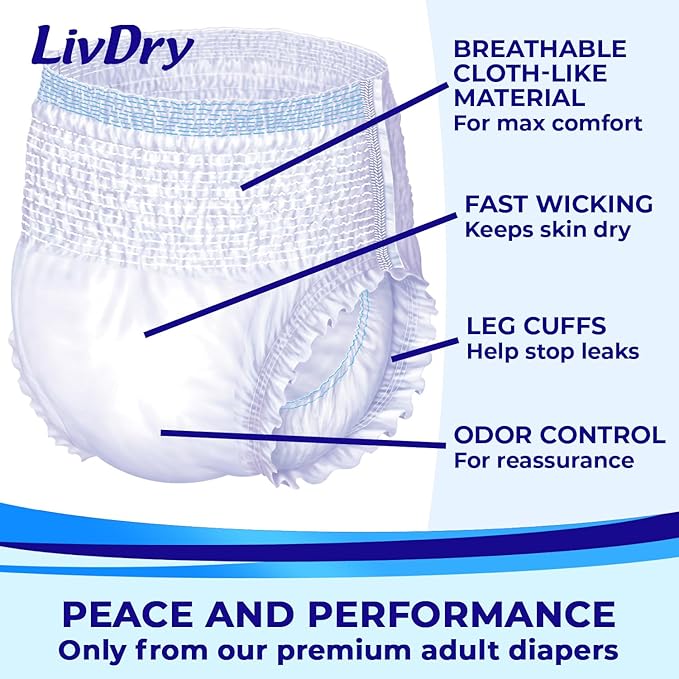 LivDry Adult Incontinence Underwear, Extra Absorbency Adult Diapers, Leak Protection, Small, 20-Pack