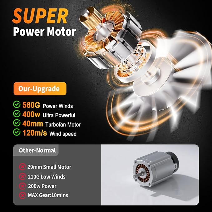 Compressed Air Duster-560g Super Power Airflow Electric Air Duster,10000mAh Rechargeable Cordless Mini Blower with LED Display,10-Gear Adjustable Electric Duster for Computer ,Car, Home, Outdoor