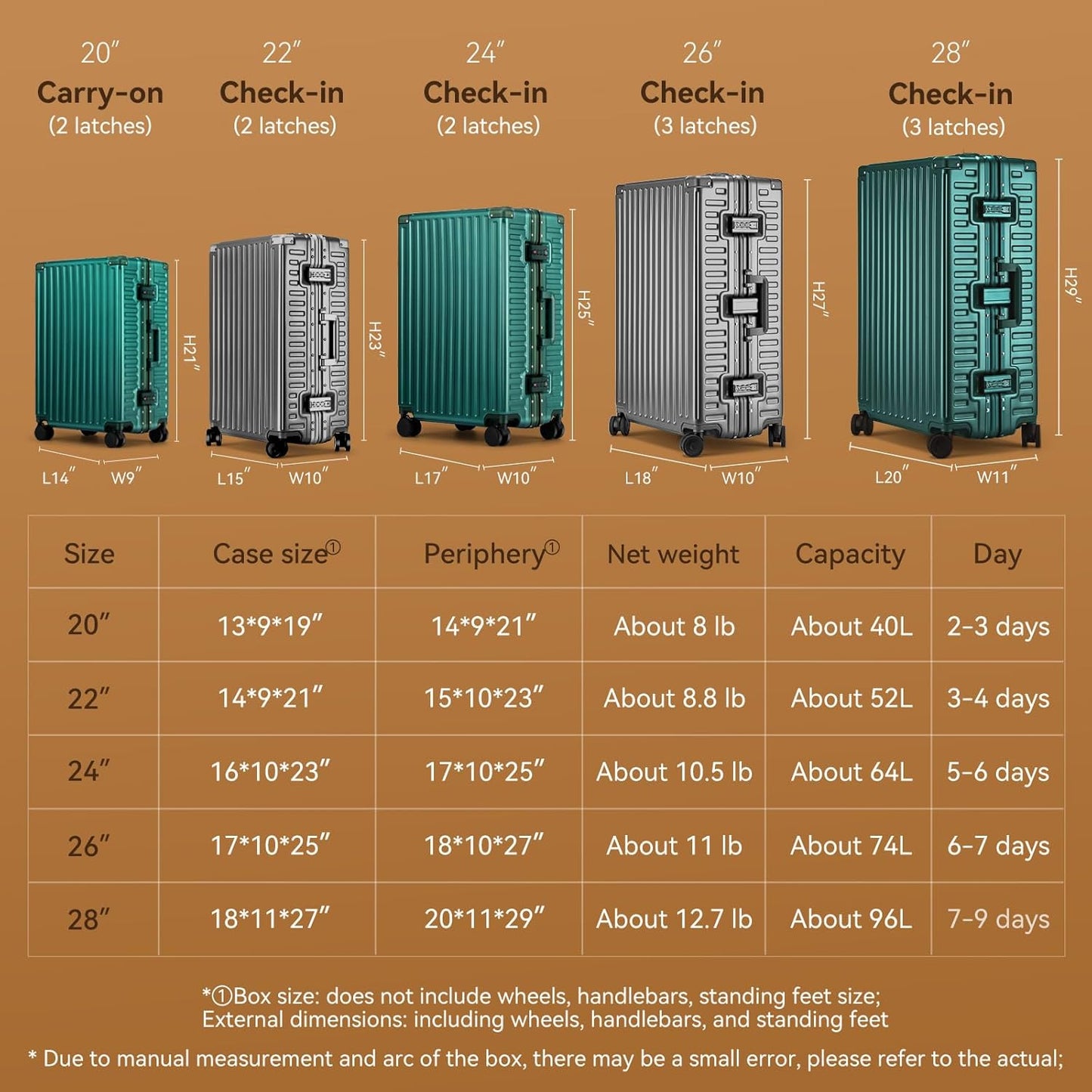 ROAMING Zipperless Luggage 28 Inch with Aluminum Frame, Checked-Large Lightweight 3-Layer PC Hard Shell Suitcase with Spinner Wheels, Metal Travel Luggage with Three TSA Locks, Dark Night Green