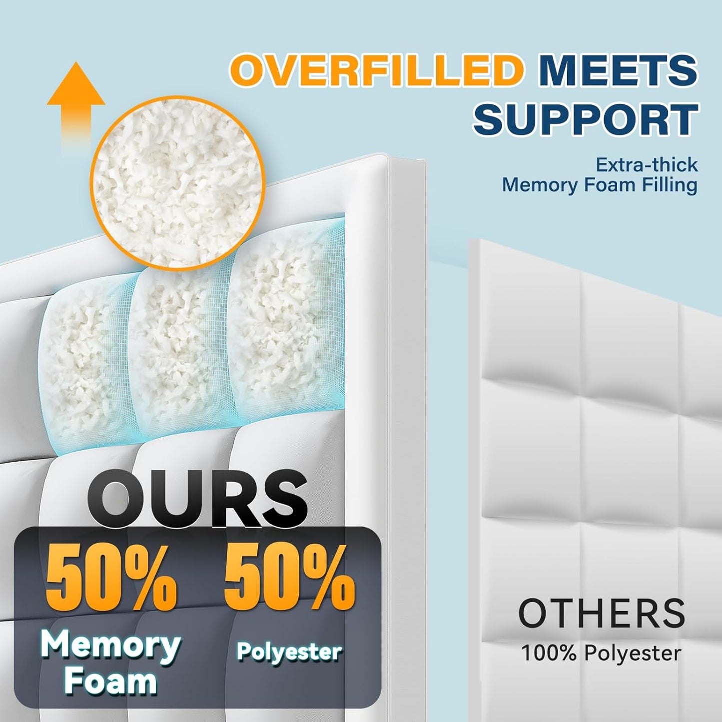 Anluoer California King Mattress Topper, Memory Foam Pillow Top Mattress Topper for Back Pain, Extra Thick Breathable Mattress Pad with 8-21" Deep Pocket, 72x84 Inches, White
