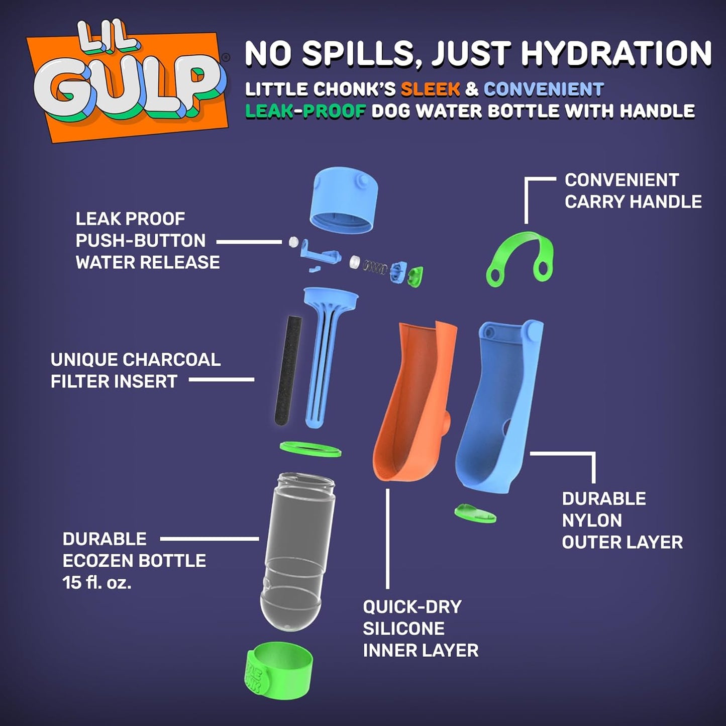 Lil Gulp Dog Water Bottle | Advanced Carbon Filtration for Safe Filtered Water on The Go | BPA-Free Leak-Proof Portable Dog Travel Water Bottle with Retractable Water Spout 15 Fl oz - Cotton Candy