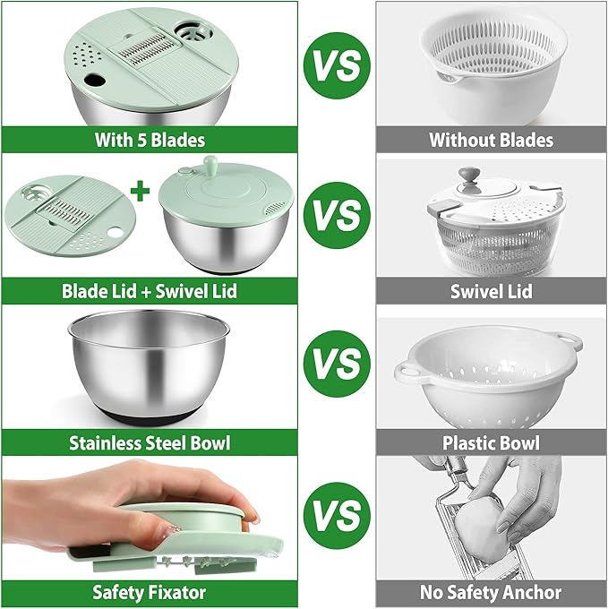 Salad Spinner Stainless Steel, 5.3-Quart Lettuce Washer Spinner for 2–3 Servings, Large Vegetable&Fruit Wash Bowl with Strainer, Includes 5-Blade Slicer — Perfect Salad Making Tool for Healthy Eaters