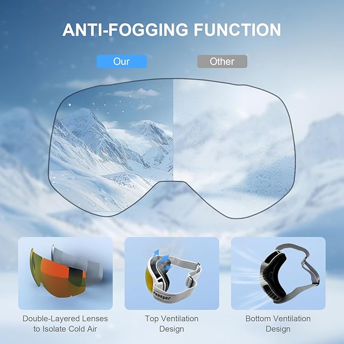 Kids Ski Goggles REVO Snow/Snowboard Goggles for Boys Girls Youth Anti-Fog UV400 Spherical Lens age 6-14