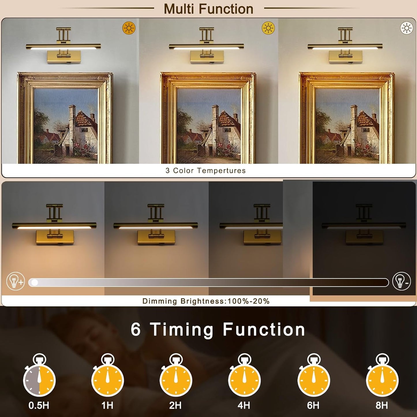 Battery Operated Picture Light with Remote,Wireless Gallery Lights Brass 12in Rechargeable Display Light with Flexible Swing Arm,Dimmable Wall Sconce for Artwork on Wall