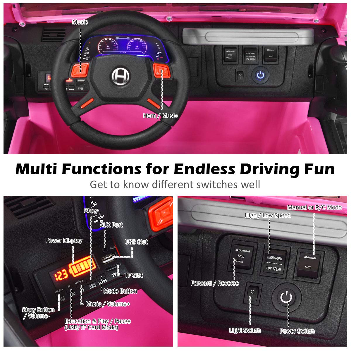 Costzon 2-Seater Ride on Truck, 12V Battery Powered Electric Vehicle Toy w/Storage, Remote Control, 3 Speed, LED Lights, MP3, Horn, Music, 2 Doors Open, Spring Suspension, Ride on Car for Kids (Pink)