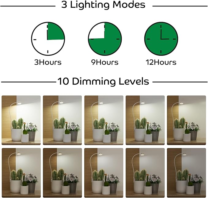 Grow Lights for Indoor Plants, Clip on Full Spectrum Plant Light, Plant Grow Lights Indoor with Adjustable Gooseneck and 10-Level Dimming, 3/9/12H Timer for Office Home (2 Packs)