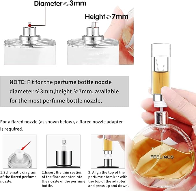 MUB Perfume Travel Refillable Atomizer Bottle 5ml Glass Overmolding Unique Top-Filling Leak-Proof Spray Bottle Atomizer Sprayer for Perfume Cologne Mini Travel Size Empty Pocket Portable