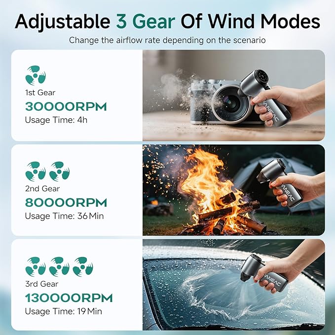 X115 Compressed Air Duster - 130000RPM Ultra Power Electric Air Duster, 3-Gear Speed Mini Dust Blower for Computer, Keyboard, Electronics Indoor and Outdoor