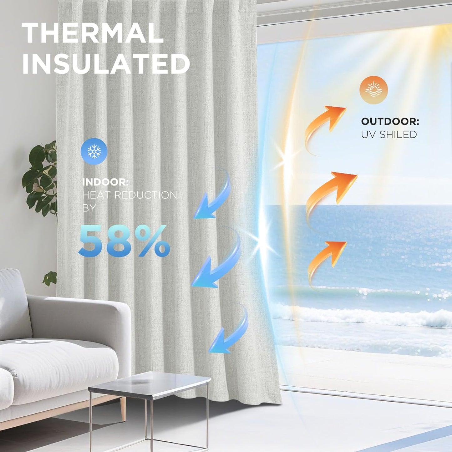 Joydeco 100% Blackout Curtains for Bedroom - Natural Linen Curtains 52" W x 63" L, Thermal Insulated 2 Panels White Light Blocking Drapes, Rod Pocket & Back Tabs, Darkening Privacy for Living Room