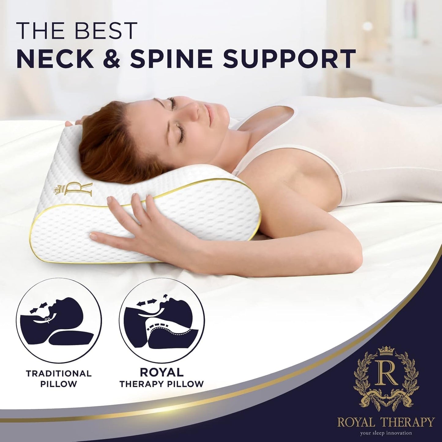 Memory Foam Pillow, Cervical Pillow (2 Pack) 4-Layer Queen, Contour Pillow, Side Sleeper, Neck Support, Pillow for Neck Pain