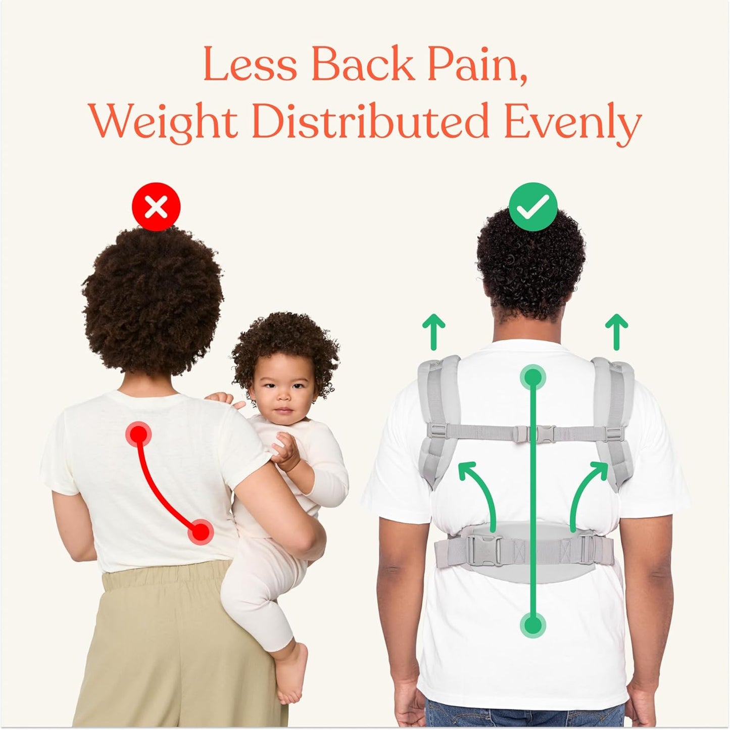 Ergobaby Omni Classic Baby Carrier Newborn to Toddler - Breathable Baby Carriers for Summer - All-Position Carrier with Lumbar Support (7-45 Pounds), Cotton, Pure Black