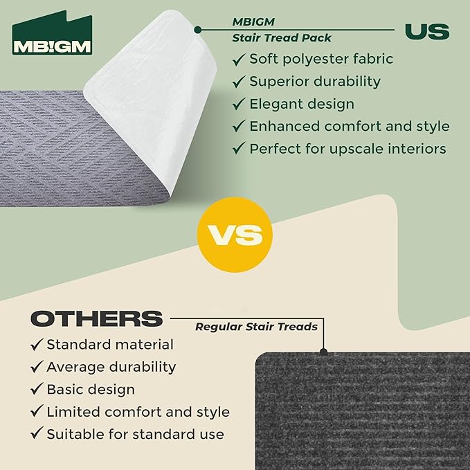 MBIGM 8 X 30inches, 15 in Pack, Non-Slip Carpet Stair Treads Non-Skid Safety Rug Slip Resistant Indoor Runner for Kids Elders and Pets with Reusable Adhesive, Light Gray Weave