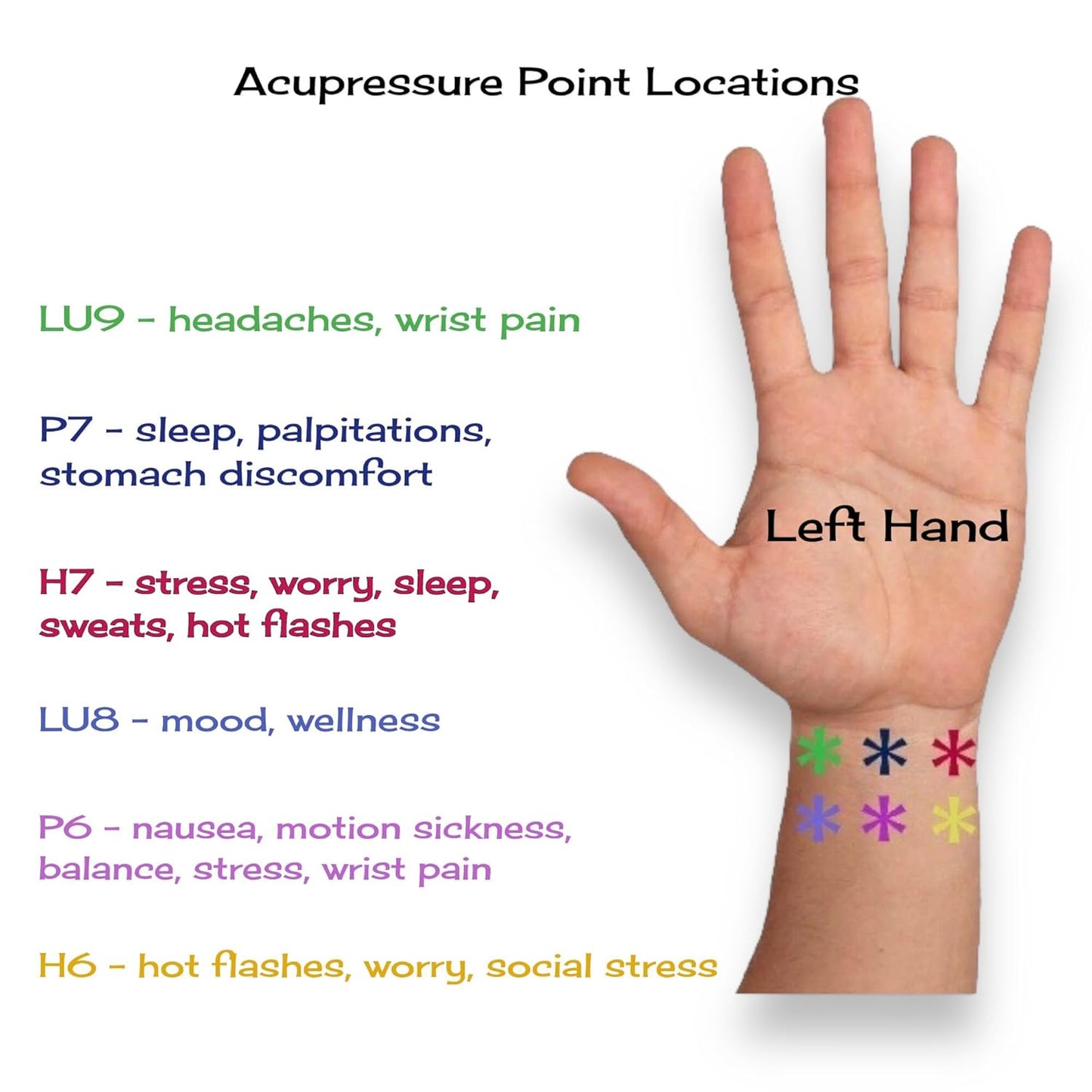 Motion Sickness Relief Acupressure Wristbands for Kids and Adults – Waterproof, Slip-On, Nausea Relief, Motion Sickness, Travel (2 Pack) (Black, X-Small 5)