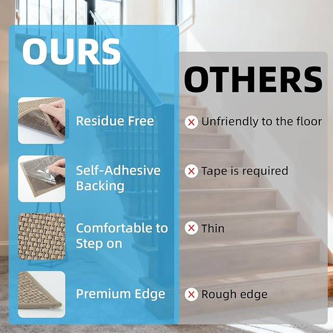 Art3d Stair Treads for Wooden Steps 15Pcs, 8" X 30" Non Slip Stair Runner Rugs with Reusable Adhesive for Elders Kids and Dogs, Machine Washable Peel and Stick Stair Treads Carpet, Beige