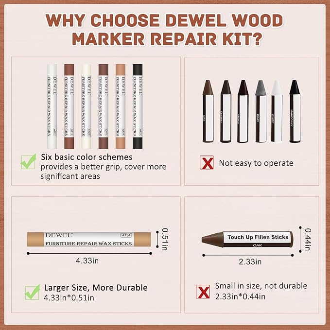 DEWEL Wood Filler Sticks, 6 Colors Wood Crayons for Scratches, Wood Floor Repair Wax Filler Sticks, Furniture Scratch Repair Crayons Kit for Wood Holes, Scratches, Table