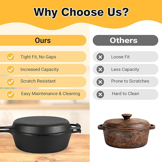 5 Qt Cast Iron Dutch Oven with Skillet Lid, 2-in-1 Sourdough Dutch Oven, Dutch Pot with Bread Baking Supplies