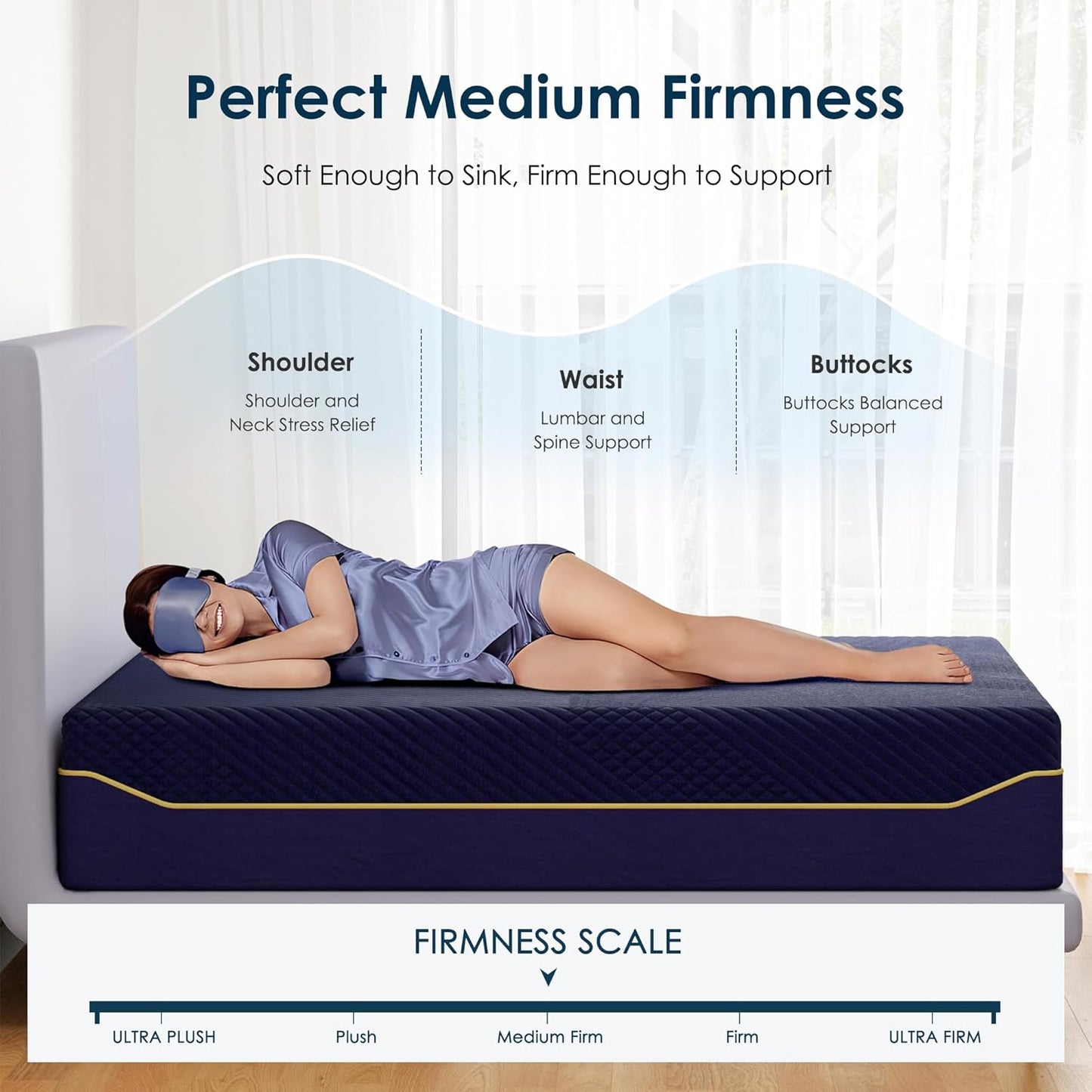 SDHYL Full Mattress, 12 Inch Gel Infused Memory Foam Mattress for Good Sleep, Bed in a Box Mid Firm CertiPUR-US Certified & Fiberglass Free, Washable Cover, 75"*54"