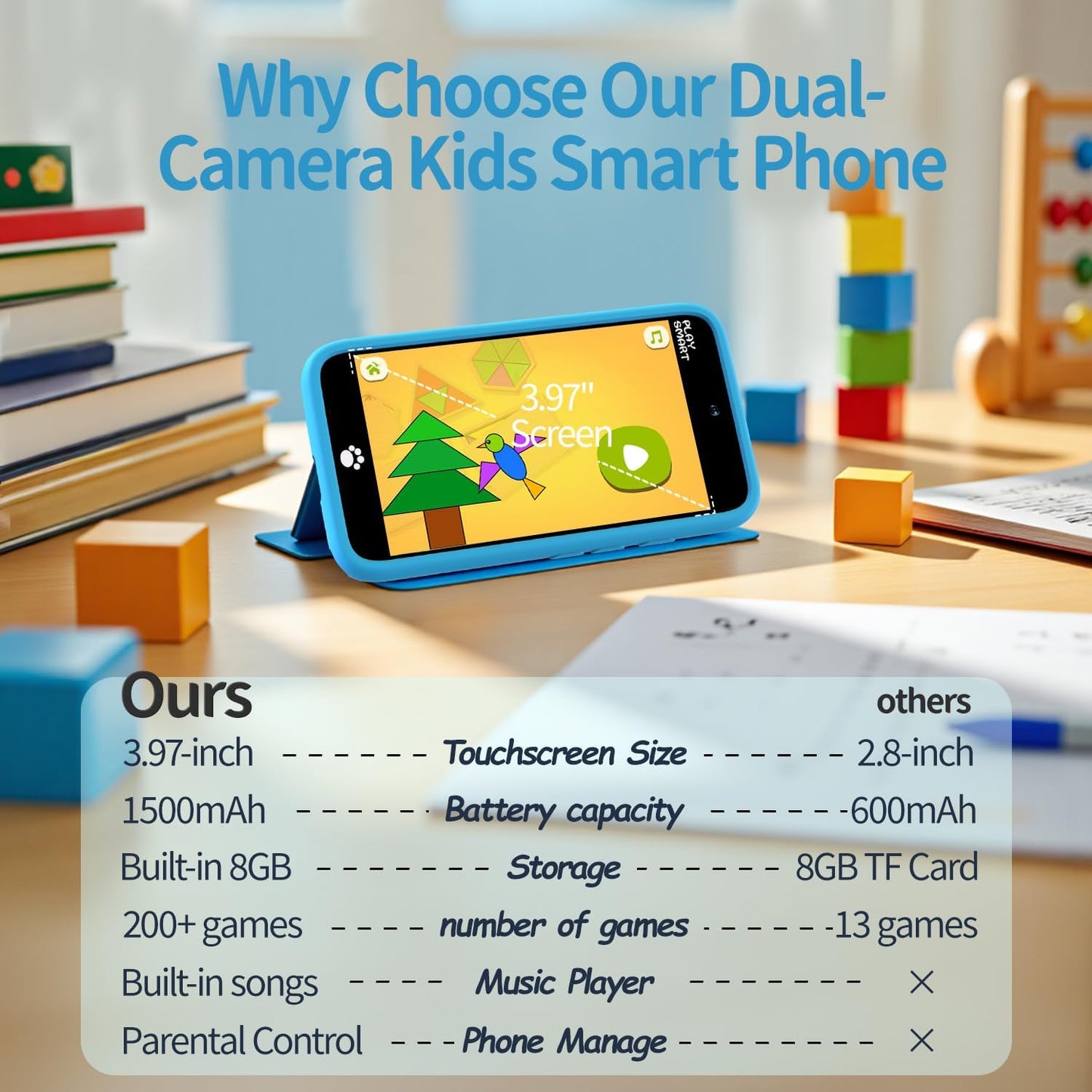 MOMILLA Kids Toys Smart Phone, Dual Camera with Stickers, 3.97" Touchscreen, 200+ Educational Puzzle Games, Learning Toys with Parental Control for Ages 3-8, Birthday Gift