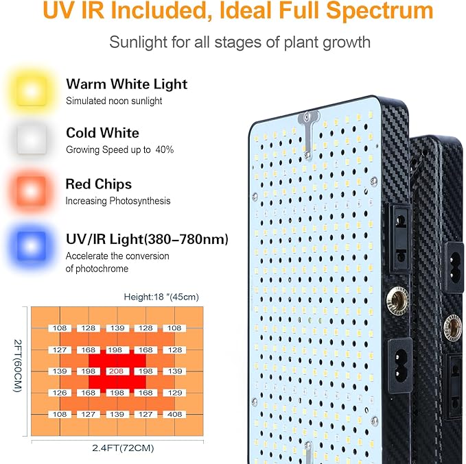 2026 Table Top Grow Light for Seedlings, Bonsai, Vegetable, Bright Natural Sunlight Full Spectrum, 4/8/12/16/20H Timer, 25 Watt Power, NO Need Adapter, 16"-24" Height Adjustable