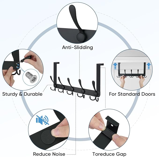 TICONN Over The Door Hooks, 5 Heavy Duty Tri Coat Rack All Metal Coat Hanger for Bathroom Bedroom Dorm (Matte Black, 1PK, Fit 1-3/4" Doors)
