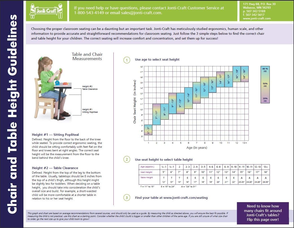 Jonti-Craft Berries 8148JC1119 Stacking Chair with Chrome-Plated Legs, 18" Height, Green