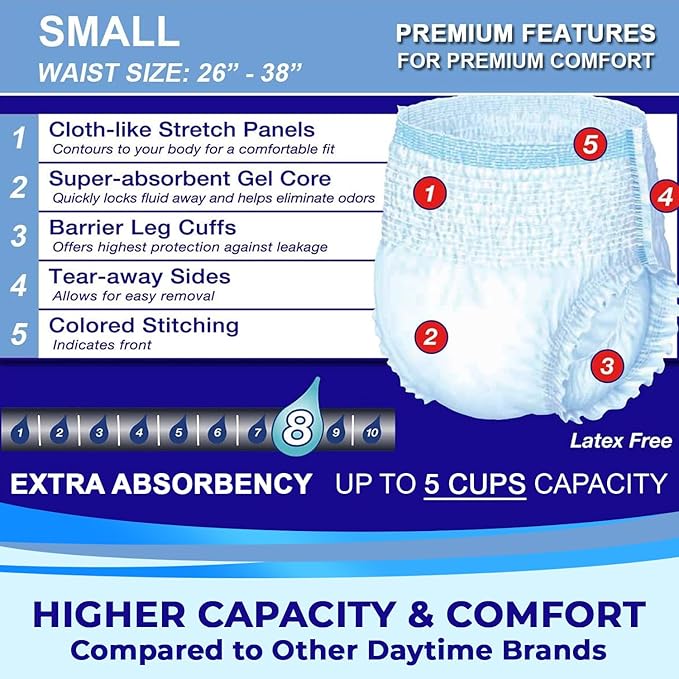 LivDry Adult Incontinence Underwear, Extra Absorbency Adult Diapers, Leak Protection, Small, 20-Pack
