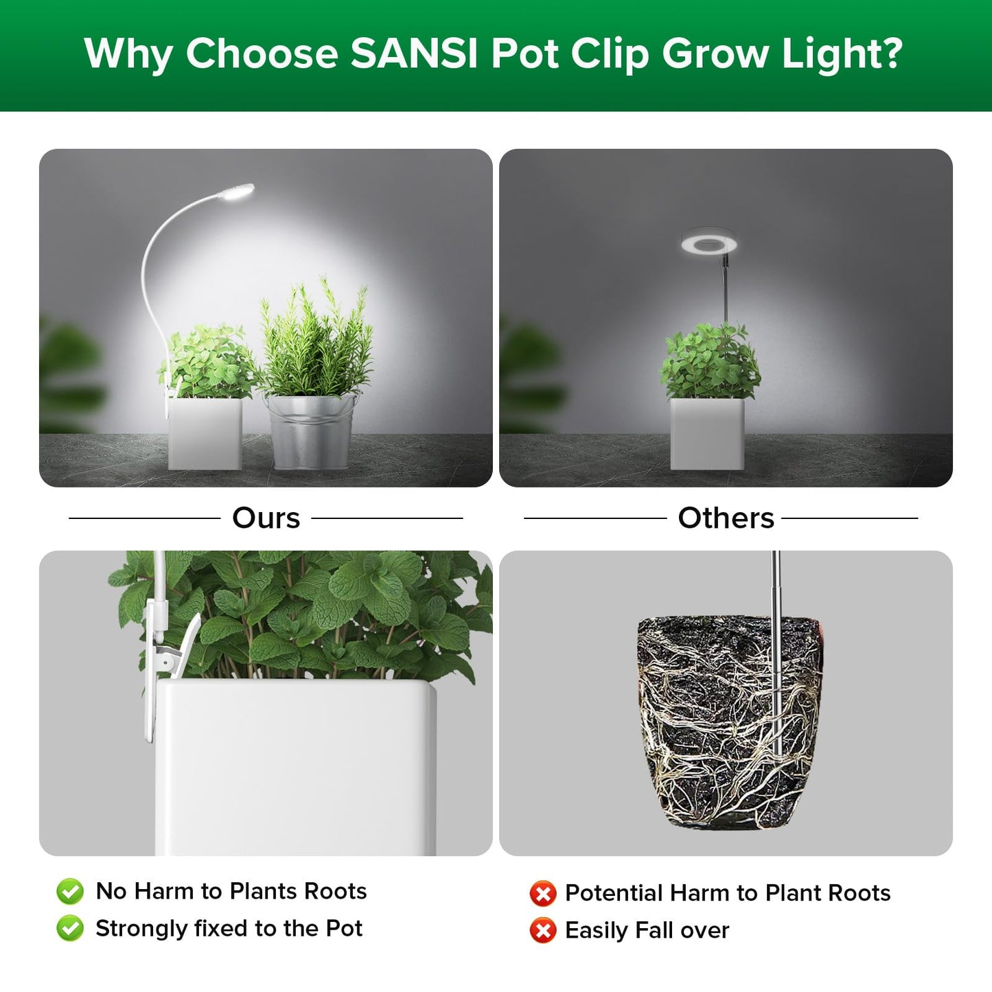 SANSI Upgraded Clip on Grow Lights, Full Spectrum Pot Clip LED Plant Light for Indoor Growing with Auto On/Off Timer 3/6/12H, 4 Dimmable Brightness, Ideal for Small Indoor Plants, 5W 3 Pack