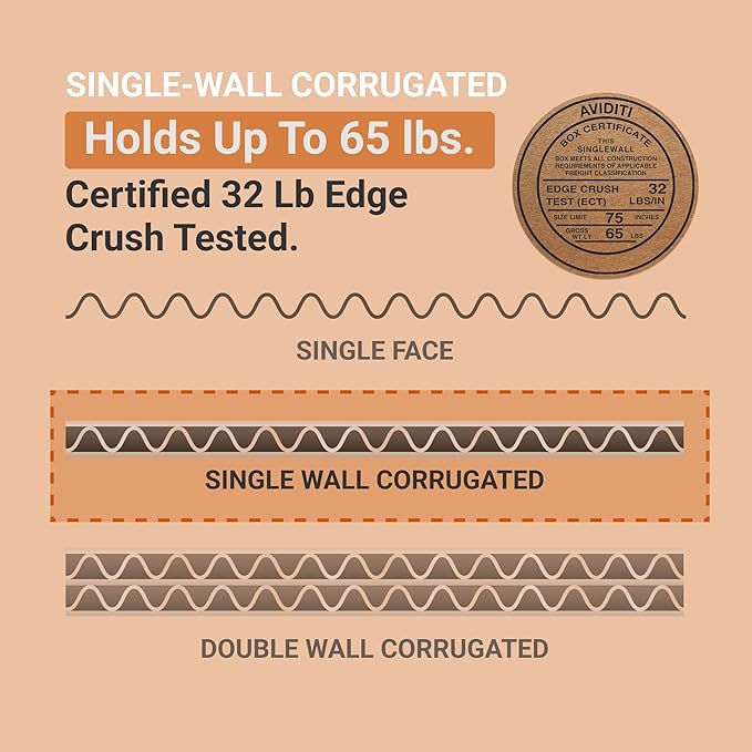 Aviditi 24166 Flat Corrugated Cardboard Box 24" L x 16" W x 6" H, Kraft, For Shipping, Packing and Moving (Pack of 20)