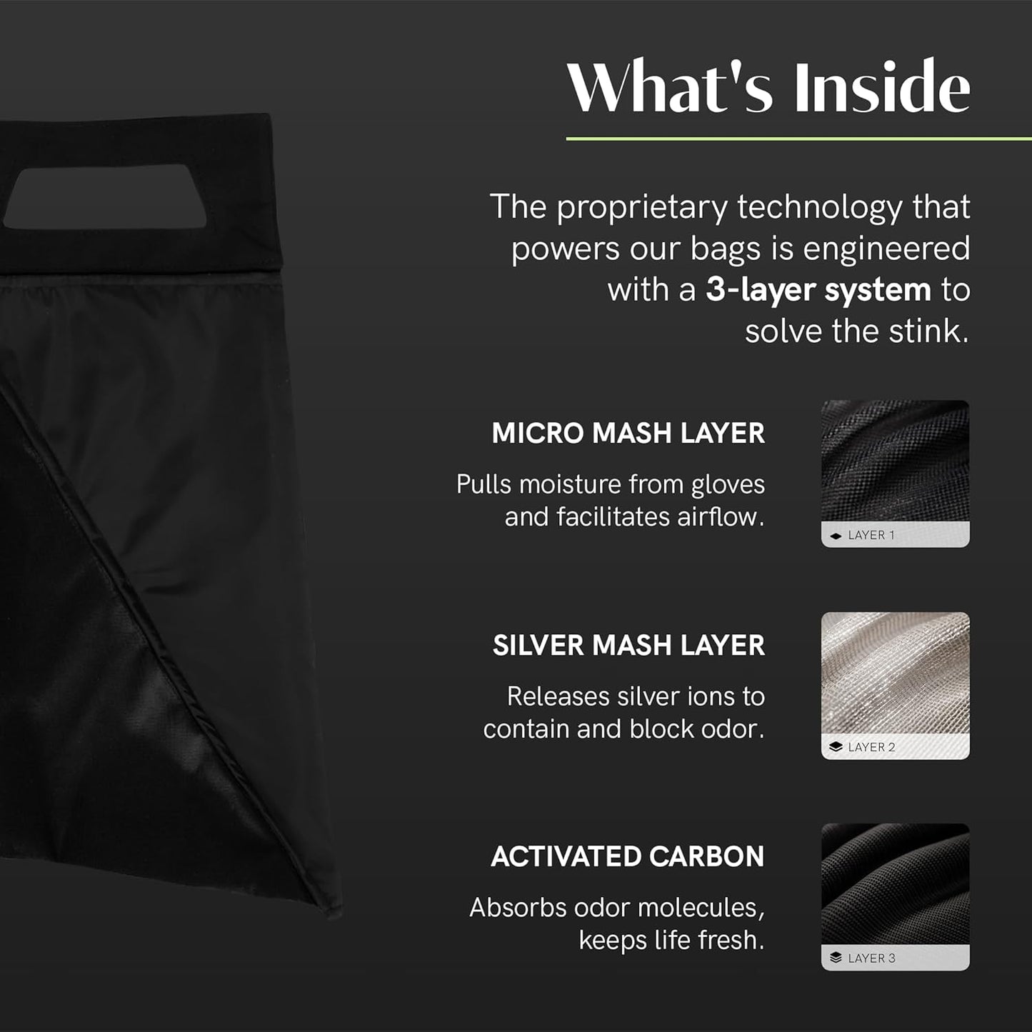 Salt Glove Bag Smell-Proof Durable Odor Containing Bag for Gloves - Large - Water-Resistant and Easy to Clean Smell Proof Bag - Black