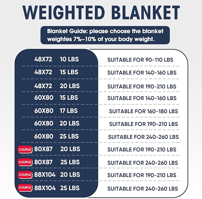 yescool King Size Weighted Blanket for Adults (25 lbs, 80” x 87”, Grey) Cooling Heavy Blanket for Sleeping Perfect for 240-260 lbs, Breathable Blanket for Adults & Couple All Season, Machine Washable