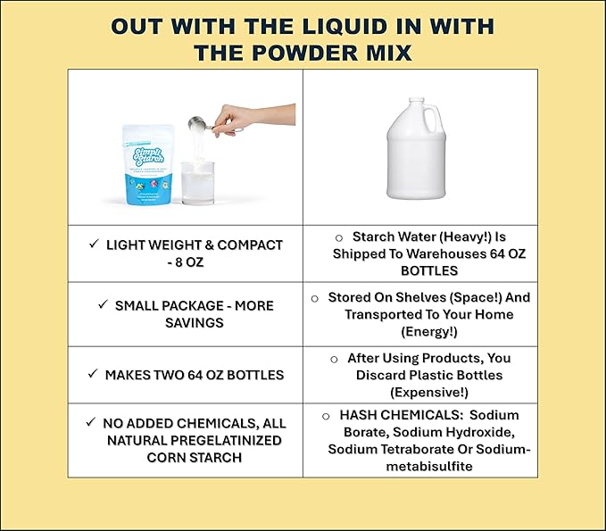 Simpli Starch® Dissolvable Starch Powder Mix. Makes Two Full 64 Oz Liquid Starch. Perfect For Laundry and Ironing, Add Directly to Your Washer. Ideal for Paper Mâché, Silly Putty, Playdough - 8oz (5)