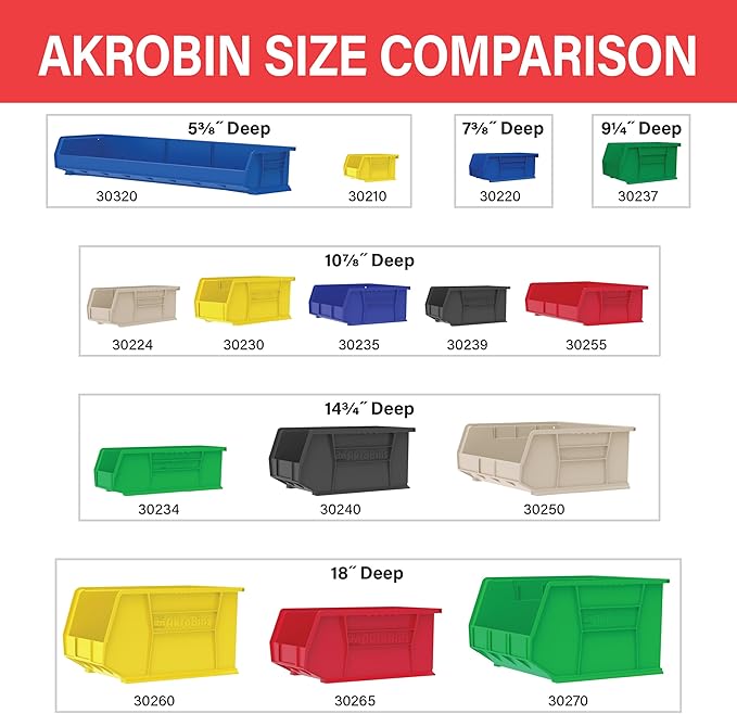 Akro-Mils 30220 AkroBins Plastic Storage Bins, Space-Saving Stackable Bins for Garage, Pantry, Craft Organization, 7-" x 4-" x 3-", Blue, 24-Pack