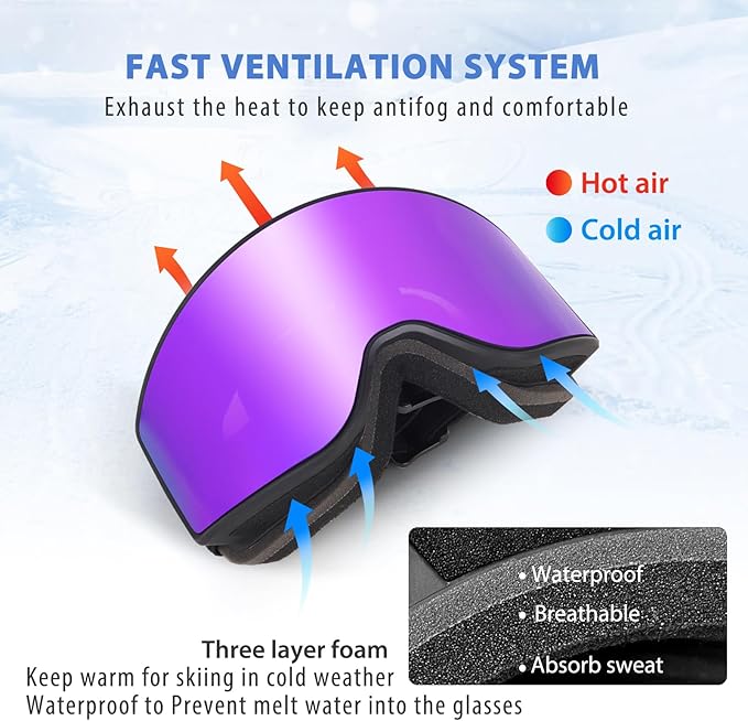 EXP VISION Ski/Snowboard Goggles Parent-child Snow Goggles Over Glasses for Men, Women Youth Kids