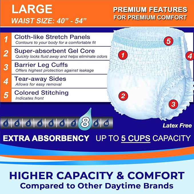LivDry Adult Incontinence Underwear, Extra Absorbency Adult Diapers, Leak Protection, Large, 72-Pack