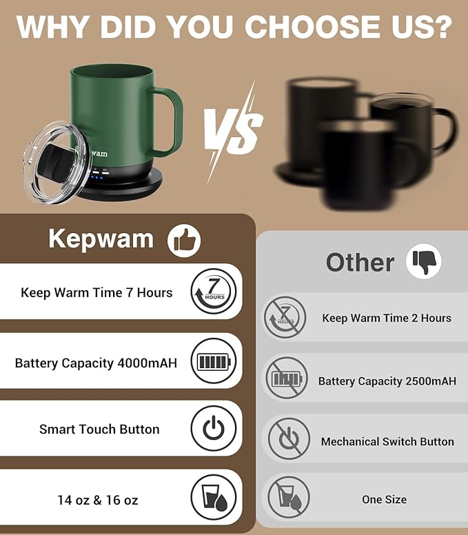Kepwam Self Heating Coffee Mug T1-16oz Fast Heating & Ultra Long-Lasting Battery Life, Heated Coffee Mug Up to 149℉ - Touch & App Controlled Coffee Mug, Birthday Gifts for Women and Men