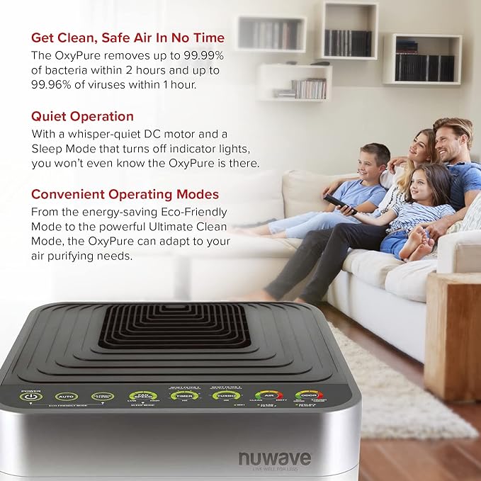 Nuwave Smart Air Purifier for Home Large Room up to 2,934 Sq. Ft., Auto Function Monitors Air Quality & Adjusts 6 Fan Speeds 5-Stage Filtration System Includes 8 Additional HEPA & Carbon Combo Filters