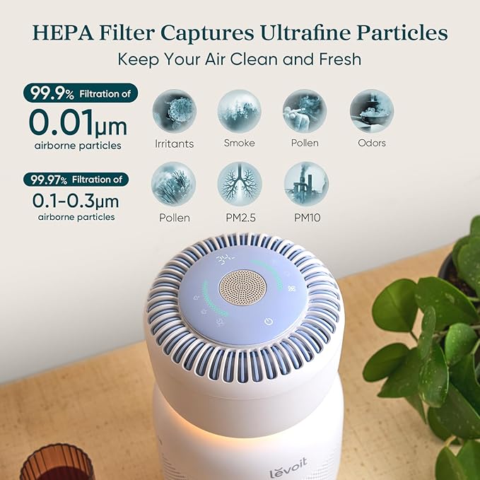 LEVOIT Air Purifier for Home Bedroom with HEPA Filter, White Noise Sound Machine and Blue Light-Free Night Light Support Better Sleep, AHAM VERIFIDE, 5 Air Quality Monitor, Smart WiFi, Sprout
