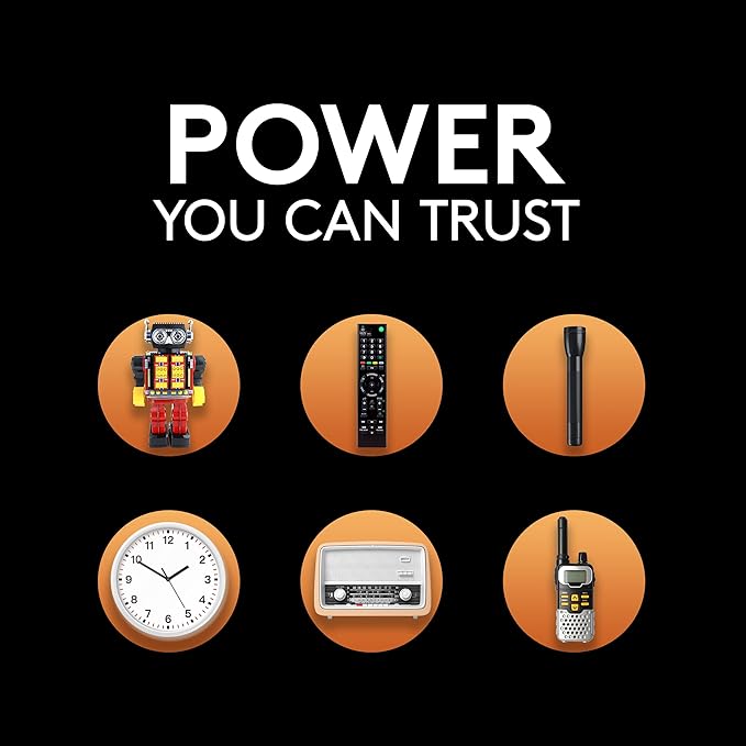 Duracell Ion Speed 1000 Charger for Rechargeable AA and AAA Batteries, With 6 AA and 2 AAA Pre-Charged for Household & Business