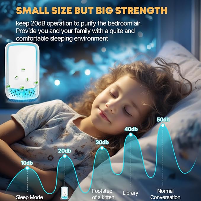 8Pack Plug In Air Ionizers for Home Negative Ion Technology Air Purifier for Bedroom,2025 Quiet Operation Air Freshener for Home,Bedroom,Office,Garage Room,Portable Air Purifiers Odor,Pets Smell
