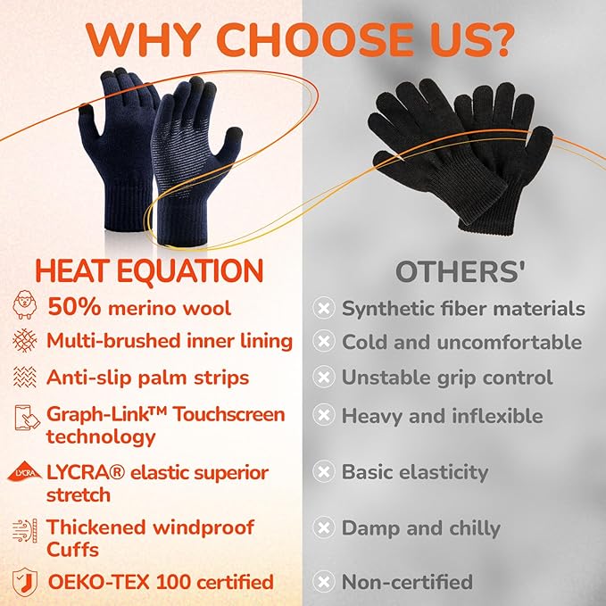 Merino Wool Gloves for Men Women Touch Screen Warm Anti-Slip Glove Liners Thermal for Driving Hiking