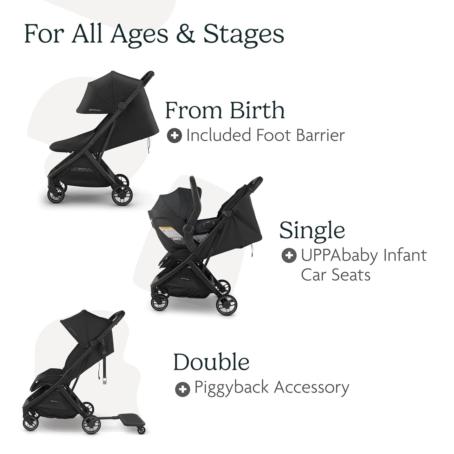 UPPAbaby Minu V3 Travel Stroller | Lightweight + Compact Design | One-Hand Fold + Unfold | from Birth + Overhead Compatible | Greyson (Charcoal Mélange/Carbon Frame/Saddle Leather)