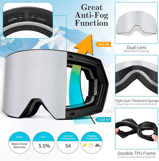 Ski Goggles for Men Women,Frameless UV Protection OTG Anti-fog Snowboard Snow Skating Goggles