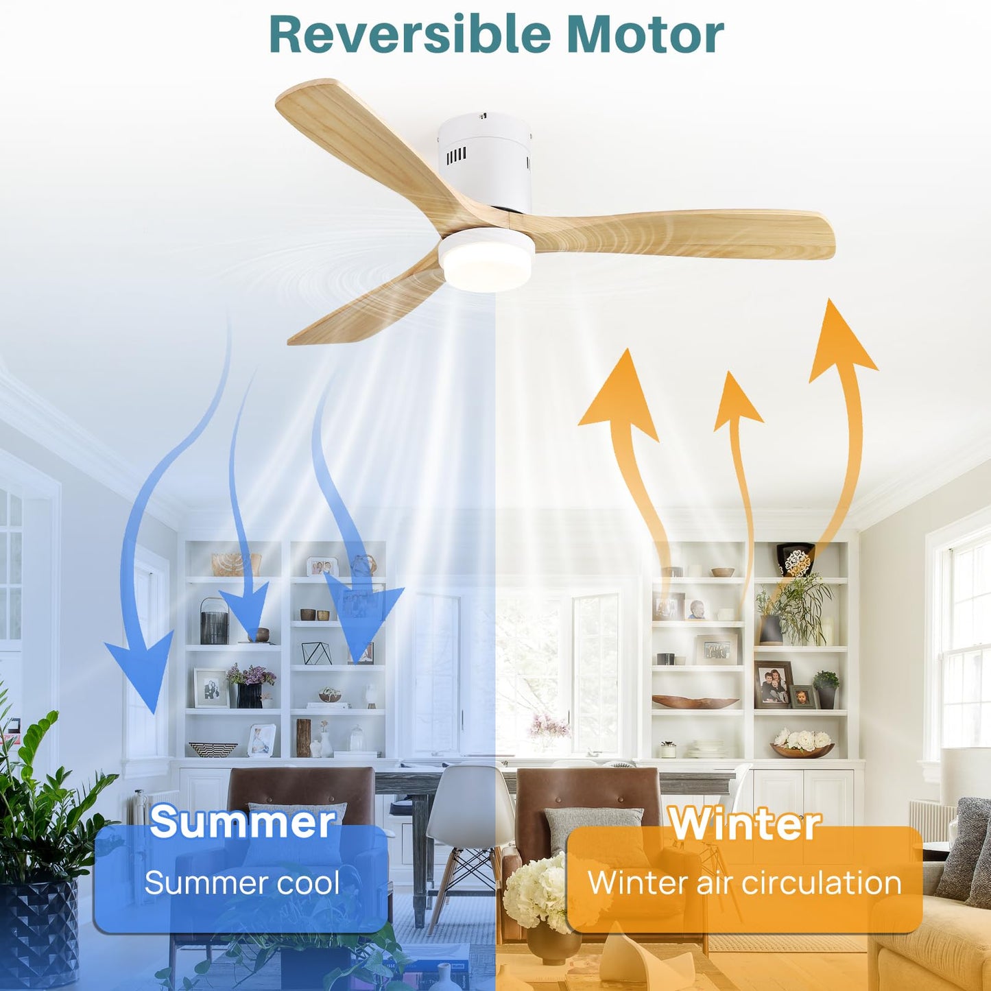 Sofucor Ceiling Fan With Lights-52 Inch Flush Mount Ceiling Fan With Light And Remote Control, Low Profile Wood Blades Modern Ou