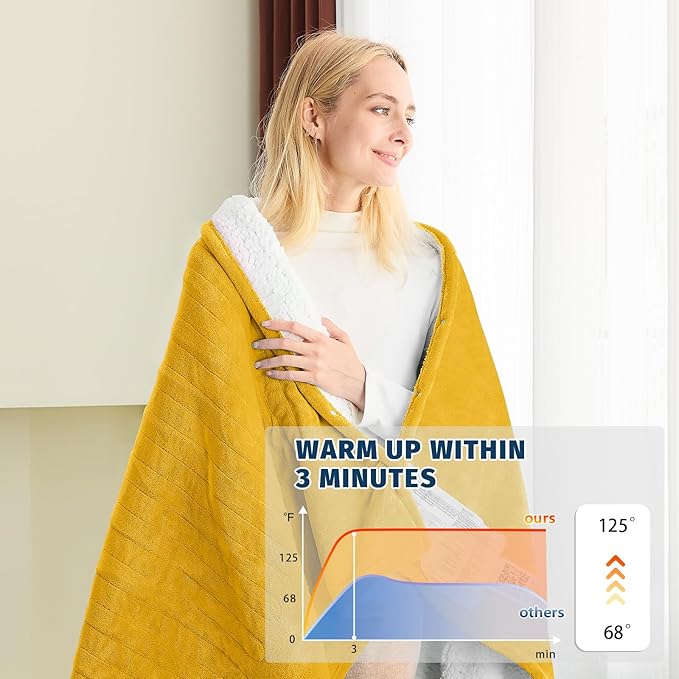 BOMOVA Heated Electric Blanket Twin Size- 62" x 84" Heating Blanket with 10 Heating Levels & 8 Hours Auto Off, Warm Flannel Blanket, Christmas Birthday Gifts for Women