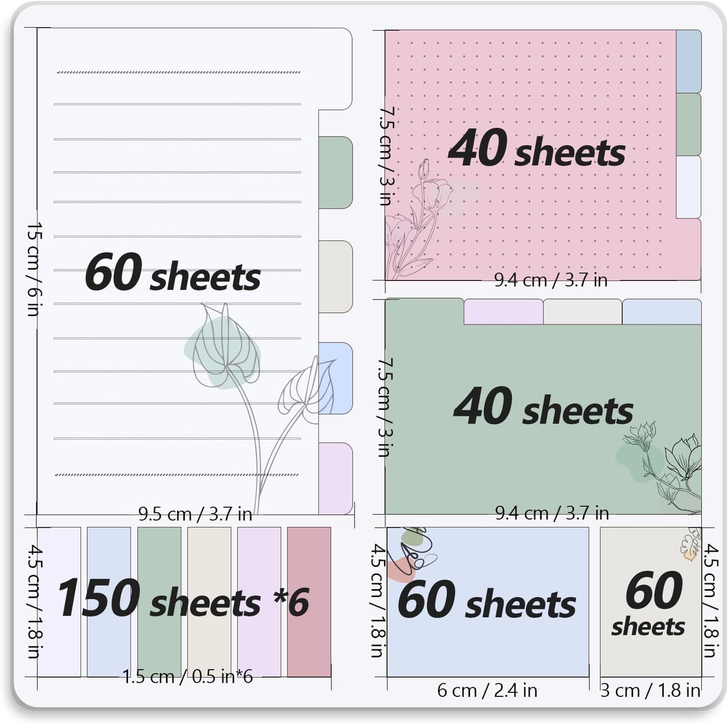 Hommie Sticky Notes Set, Divider Sticky Notes 410 Packs Planner Sticky Note Dividers Tabs with Color Coding for School Supplies, Office Supplies, Book Notes,Bible Sticky Notes