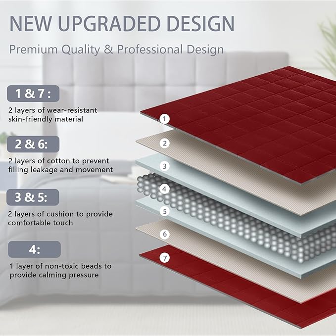 Red Weighted Blanket for Adults 15lbs, 60"x80", Queen Size Cooling Heavy Throw Blanket for 120-160lbs, Microfiber Soft Thick Big Blankets Weighted Comforter Breathable Gift for Sleeping